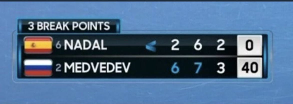 SiddharthJammy's tweet photo. To win a grand slam final from this situation is just simply out of the world! What a fighter! Elite mentality and fighting spirit from the 🐐. #AusOpen #AO2022 https://t.co/RF400tIxI8