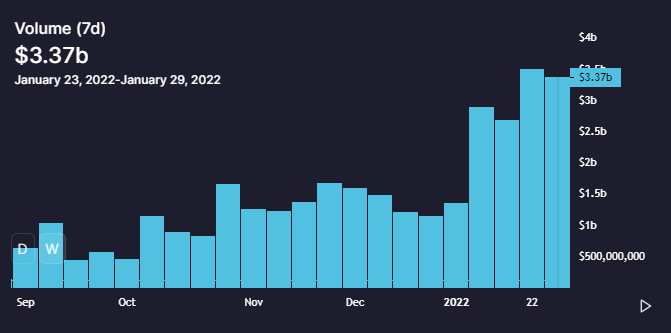 SpookySwap💥 tweet media