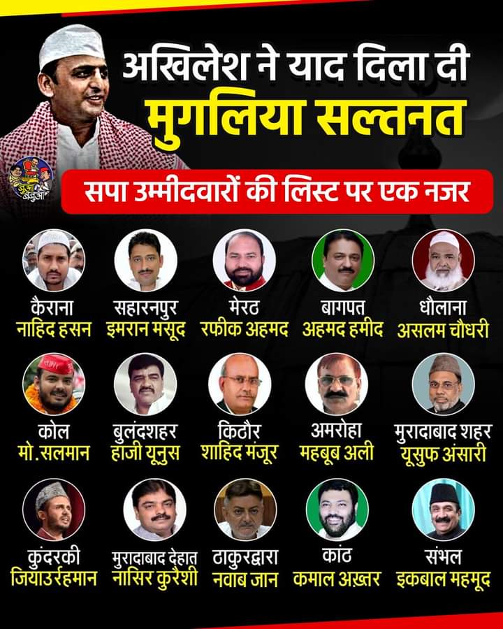 यूपी में वोट देते समय ये जरूर याद रखें ⛳🙏
#कमल_खिलेगा_यूपी_में
