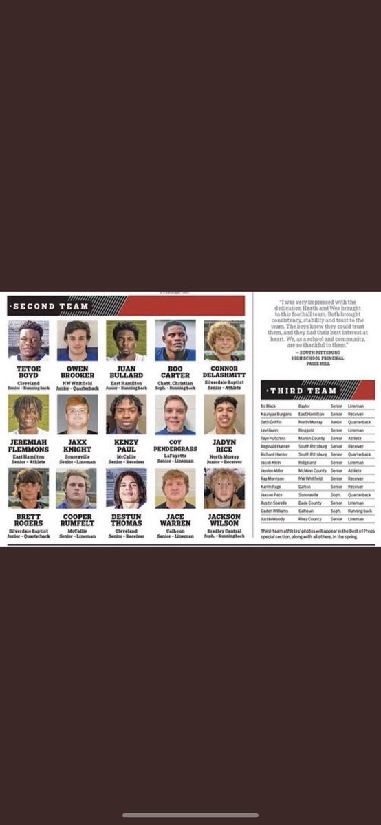 CoyPendergrass's tweet photo. Very thankful to be on 2nd team Best Of Preps by @SportsChatt @NwGaFootball @RecruitGeorgia https://t.co/Cbn7oQ5ATJ