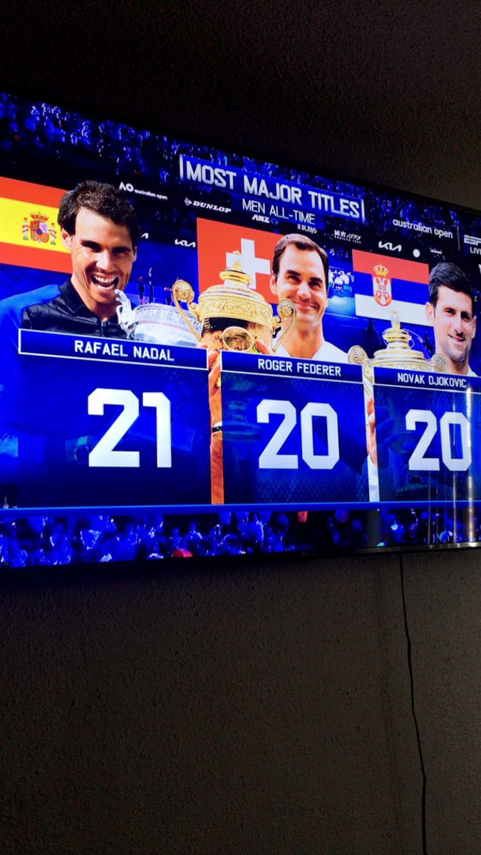 MoneyGameSports's tweet photo. #Congratulations 🎉 @RafaelNadal 💪🏽 #Winning #Year2022 @AustralianOpen 🎾
#awalceo #MoneyGameSports
#RafaNadal #AustralianOpen https://t.co/WbrTyEXSS3