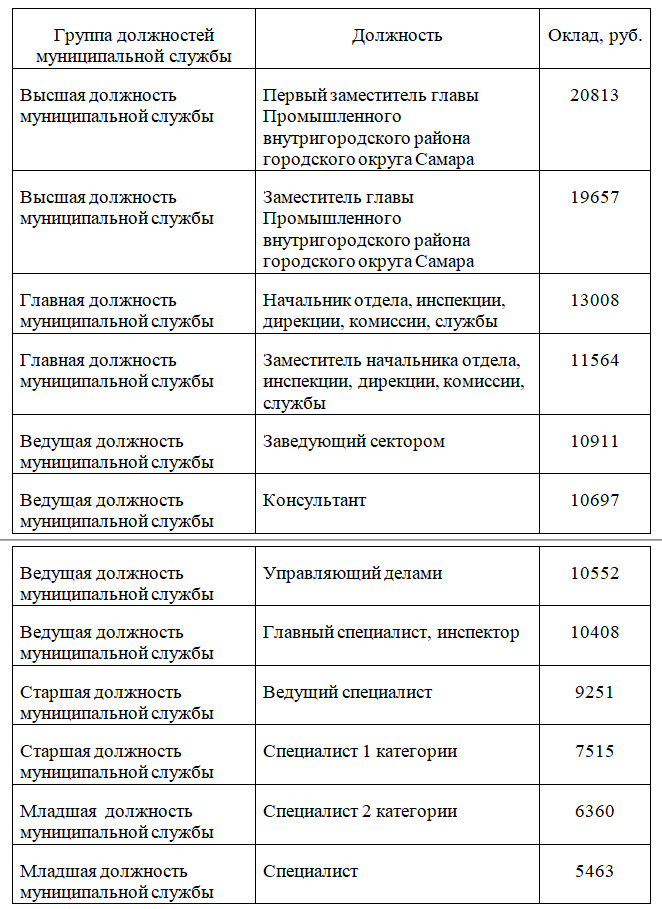 Елена tweet media