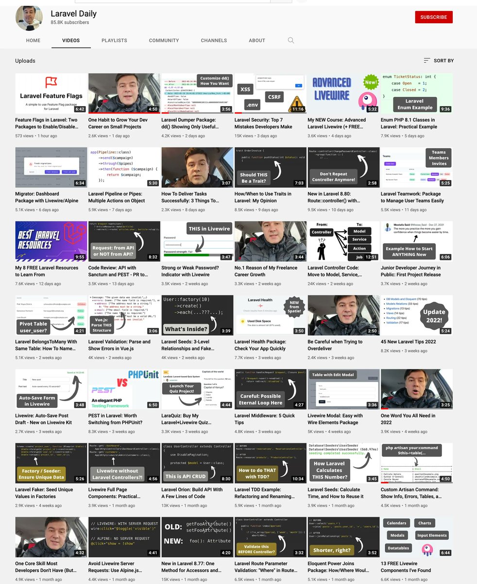 Today is an important day for me. 

It marks a FULL YEAR since I've been publishing YouTube videos every single day, including weekends and holidays. 

January 30, 2021, was the last day without the video. 
Yes, 365 videos in a row.

Will continue as long as I have energy/topics.