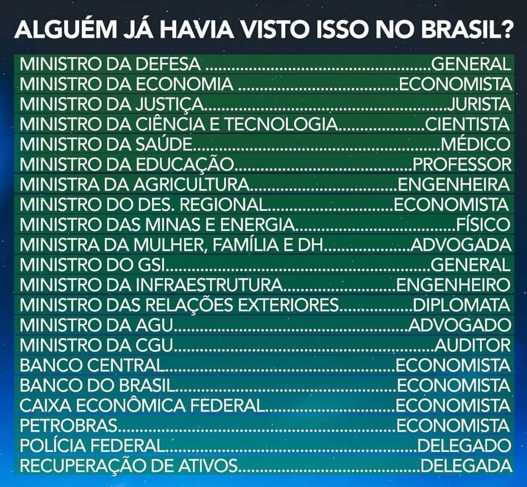 Relamente não se viu isso nos últimos 25 anos.