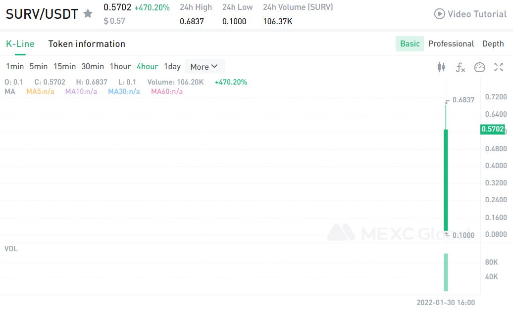 MEXC_Builders tweet media