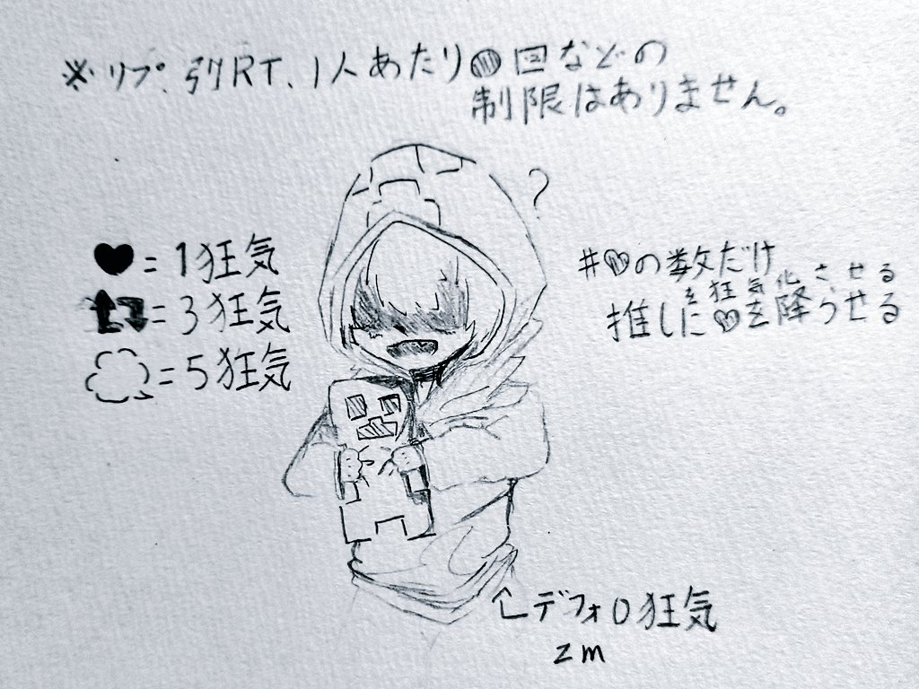 いいねの数だけ推しを狂気化させる のイラスト マンガ コスプレ モデル作品 1 件 Twoucan いいねの数だけ推しを狂気化させる のイラスト マンガ コスプレ モデル作品 1 件 Twoucan