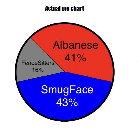 igraju62's tweet image. Easily fixed👍 #Newpoll