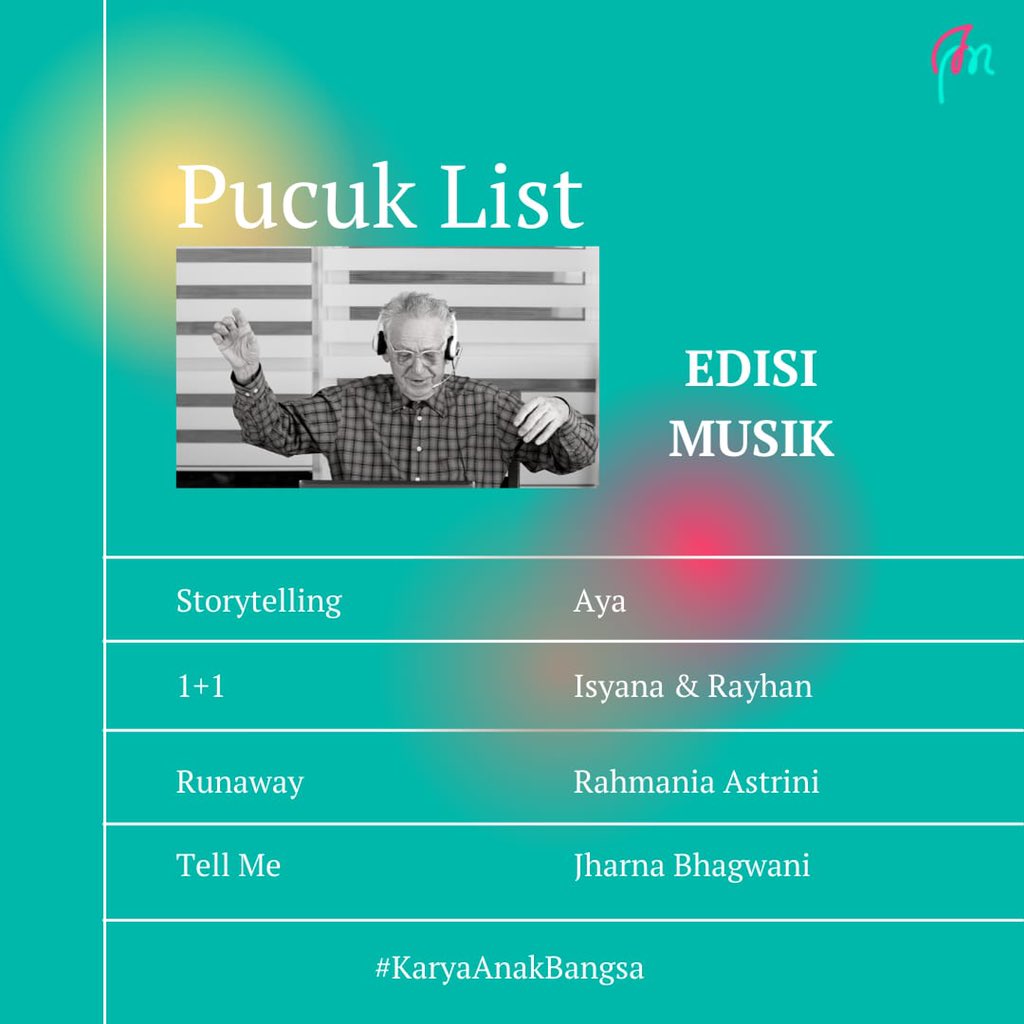 pucukmera's tweet photo. List musk ini dibuat dengan hati. Oh, selamat menikmati ☺️🙏🏻🎧 -Mincuk-
#PucukList #PucukListMusik #Pucukmeraid https://t.co/GabH4kexNv