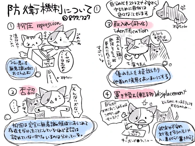 【防衛機制についてメモ】
エゴさんは外界に行く以外に防衛機制という能力も持っています。ストレス社会みんなやってます。でもやりすぎると周りは「あれ?」って思います。そこに生きづらさを感じます。認知の歪みと向き合うことで「あれ?」となる原因の考え方を変えていきます(認知行動療法 