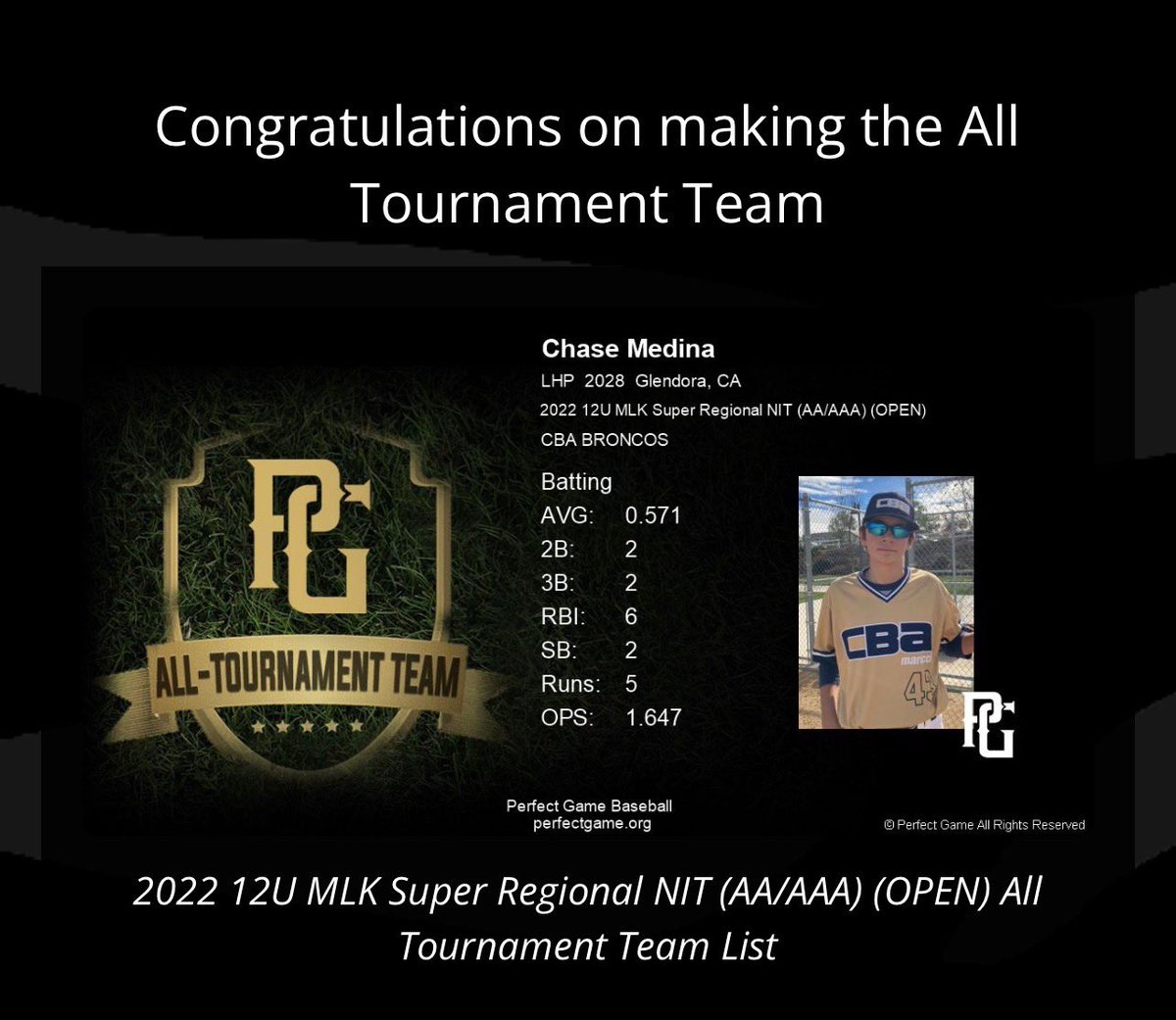 NYTILLID13's tweet photo. @CbaSpotlight:

Congratulations to @CBABaseballUSA Youth Athletes @JoeyLyonsJr, @Ivanfarner27, Chase Medina, &amp; Robert Granados for making @PerfectGameUSA All Tourney Team for 2022 12U MLK Super Regional NIT. #FarmSystem #ProgramStrong #weareCBA https://t.co/dYGJLXB9Fm
