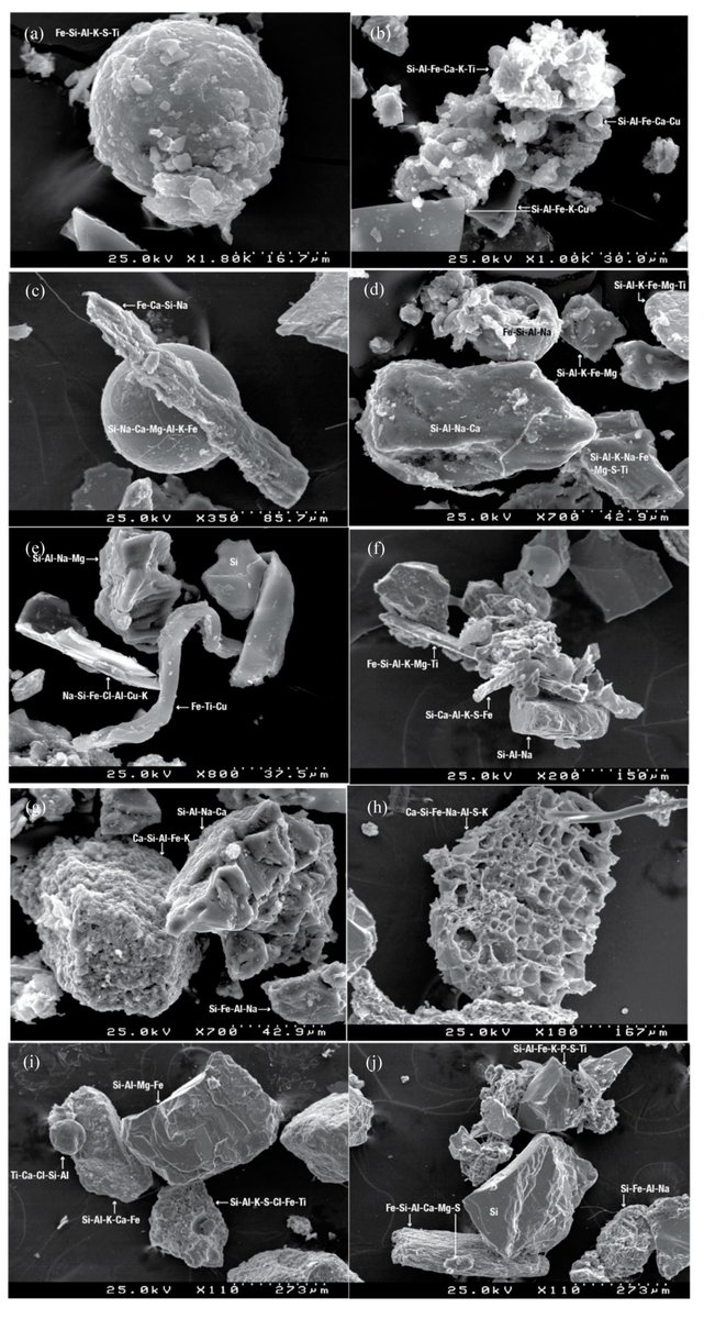 Patim fa dies nivells escandalosos de PM10

Ahir el Vallès Oriental superava 7 cops el màxim marcat per l'OMS

Episodis cada cop més freqüents que electrificar mai solucionarà

Però el <a href="/govern/">Govern de Catalunya</a> segueix decidit a promoure la seva principal causa i jugar amb la salut de tothom