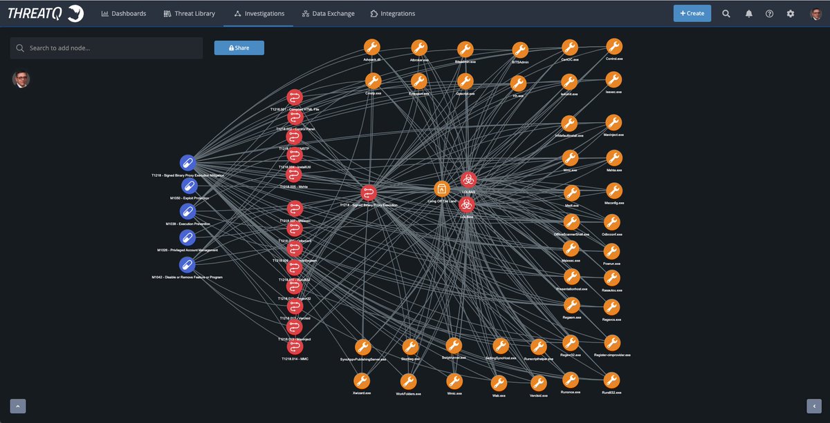Thanks to @oddvarmoe <a href="/xenosCR/">Conor Richard</a> <a href="/bohops/">bohops</a> <a href="/ConsciousHacker/">Chris Spehn</a> <a href="/liamsomerville/">liam</a> <a href="/Wietze/">Wietze</a> work on #LOLBAS that allow to investigate using our <a href="/ThreatQuotient/">ThreatQuotient, a Securonix company</a> platform all bins that might harm system using <a href="/MITREattack/">ATT&CK</a> T1218 attack pattern or others...