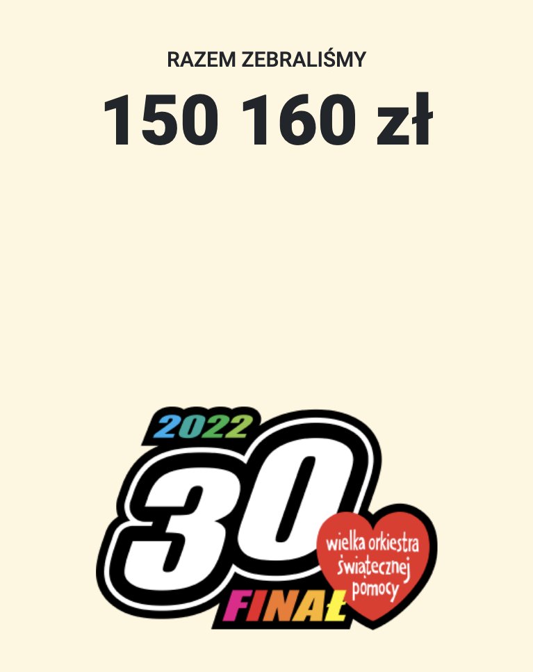 Zebraliśmy razem już 150 000 złotych dla <a href="/fundacjawosp/">WOŚP</a> w ramach akcji #MastercardGrazWOSP! Dziękujemy! ❤🧡 Pamiętajcie 👉 1. tweet lub RT to 5 złotych dla Orkiestry – gramy dalej! #WOŚP2022