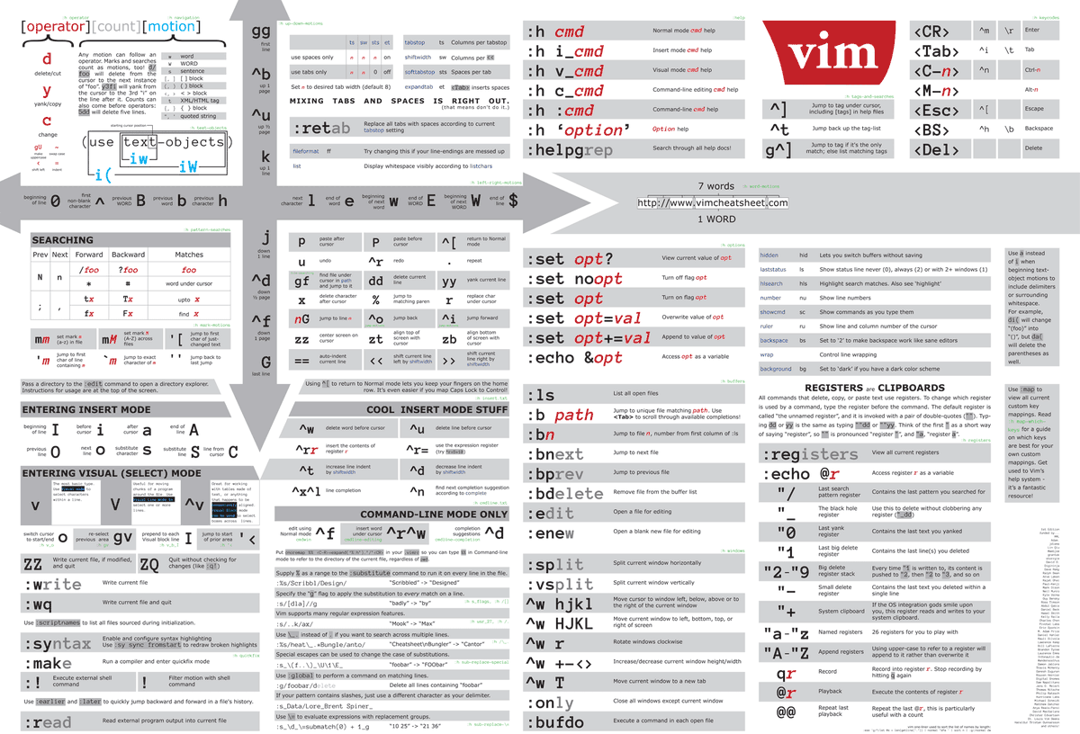 nixcraft's tweet photo. another vim cheatsheet for linux and unix users https://t.co/Gva3kjcPD6 https://t.co/3XaRp89sjf