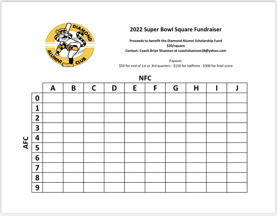 BlackTigerDAC's tweet photo. One week closer to the big game!  The Diamond Alumni Club is selling Super Bowl squares. Spots are filling up, don’t miss out!  Proceeds goto the Alumni Scholarship fund! https://t.co/z0yOQB8JcK