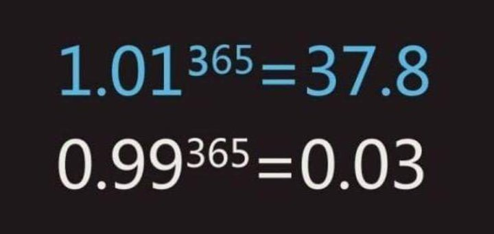 jebannister's tweet photo. Every day you change.. you get stronger or weaker, faster or slower, more insightful or a little duller.  How you change depends on what you do and your mindset. And it all adds up overtime. How are you going to change today? https://t.co/eWECjjFTLb