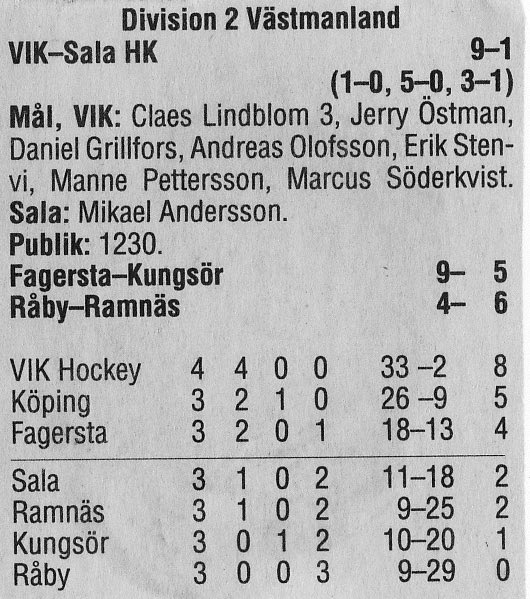 Tillbakablicken #vikhockey
