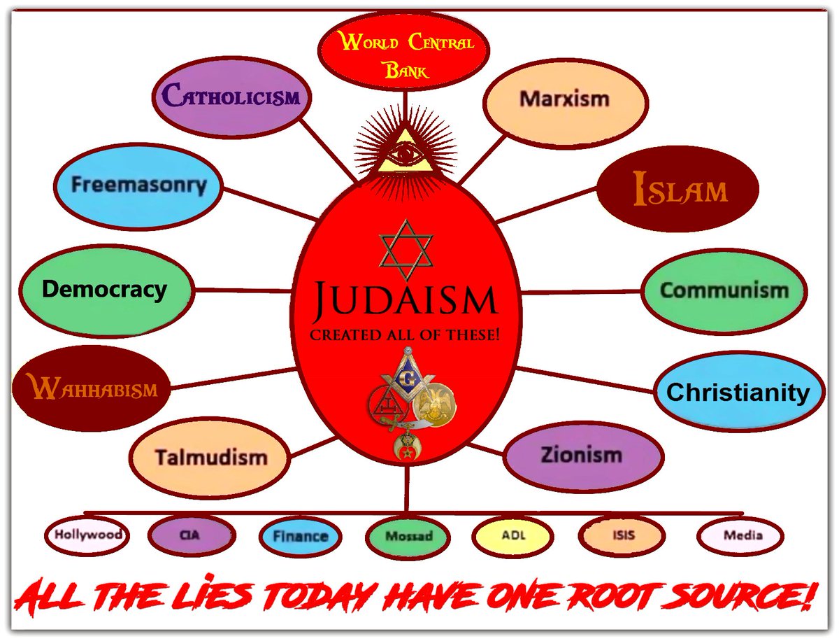 ✴️Arc_Unreal tweet media