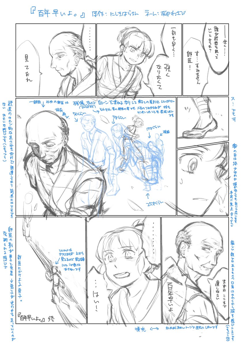 プロット:にしきばら
ネーム:柳わさび
線画:久慈良
仕上げ:菜乃 