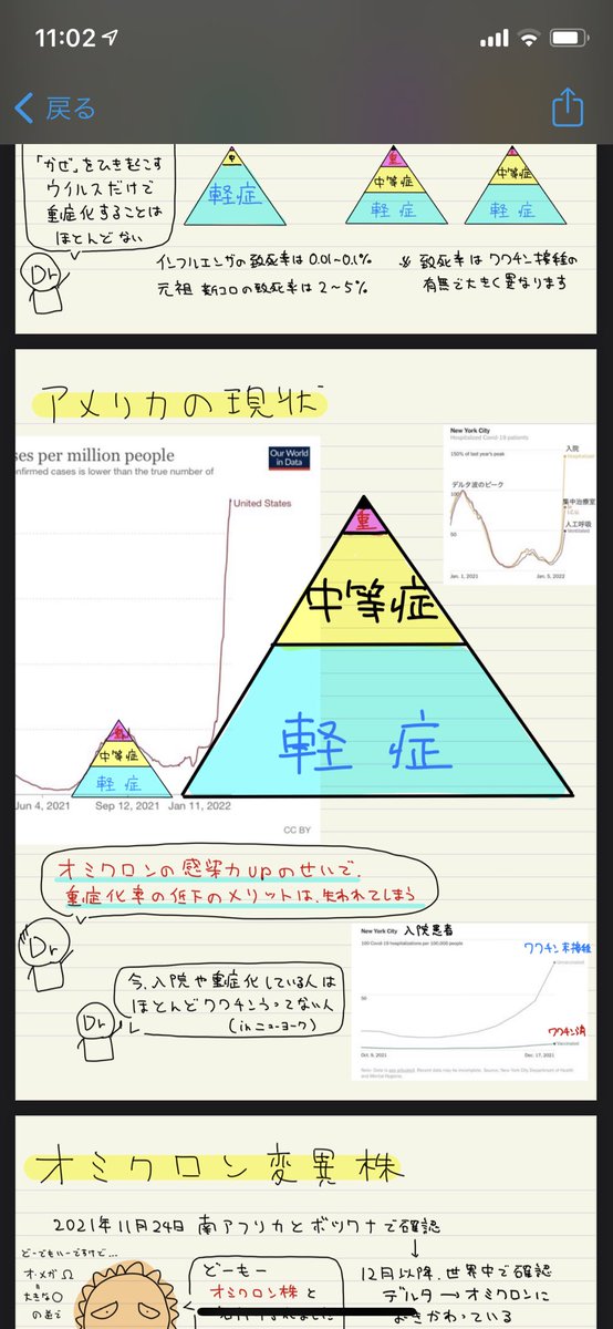 とても分かりやすくまとまってた。明日子供と読もう。
https://t.co/GzfWZuqhus 