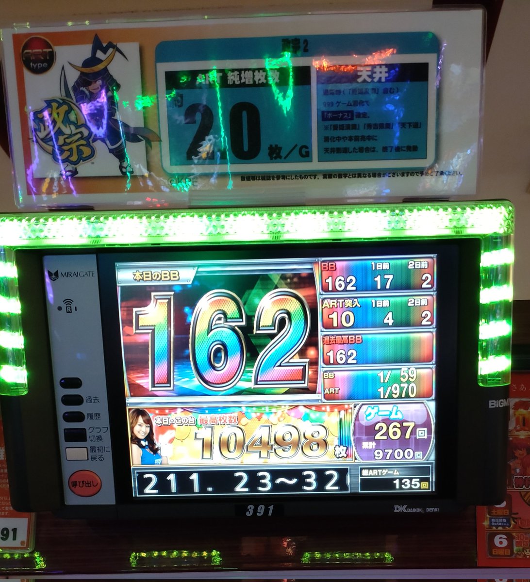 memethiko's tweet photo. 最後の政宗
一撃万枚いきました
取り切れなかった…涙が止まらなかった
政宗…4年間ホントにありがとう
最高の瞬間しっかり感じました
何も言うことは無い
永久に語り継げ伊達の魂を！ https://t.co/N7nJ7blJCb