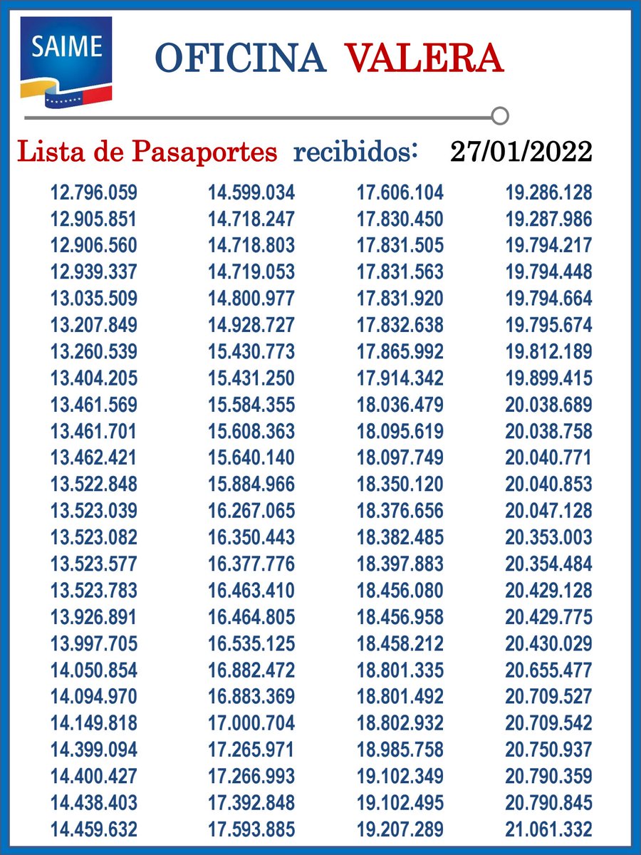 VenezuelaSaime tweet media