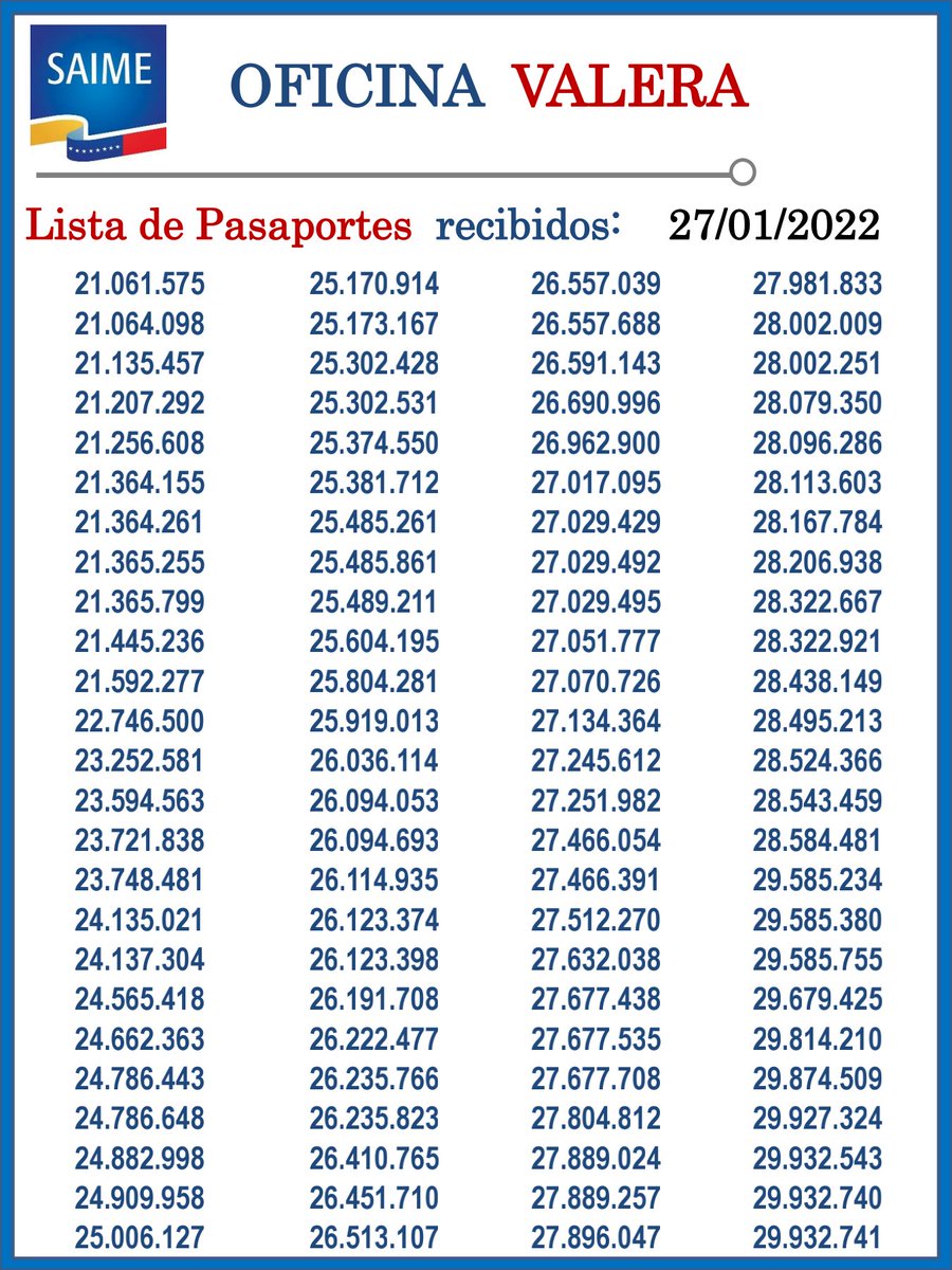 VenezuelaSaime tweet media