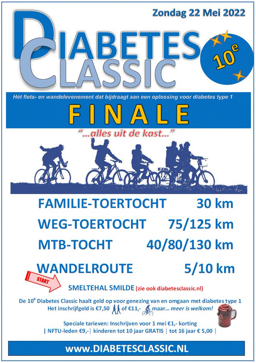 Diabetes Classic 2022 met fietsen en wandelen (@diabetesclassic) on Twitter photo 
