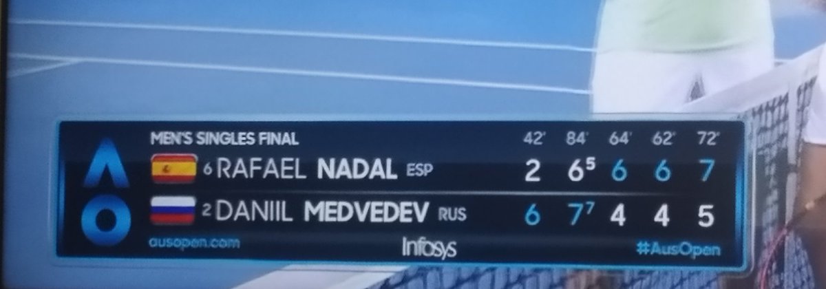 DavidGP_12's tweet image. Poco más que añadir. Don @RafaelNadal