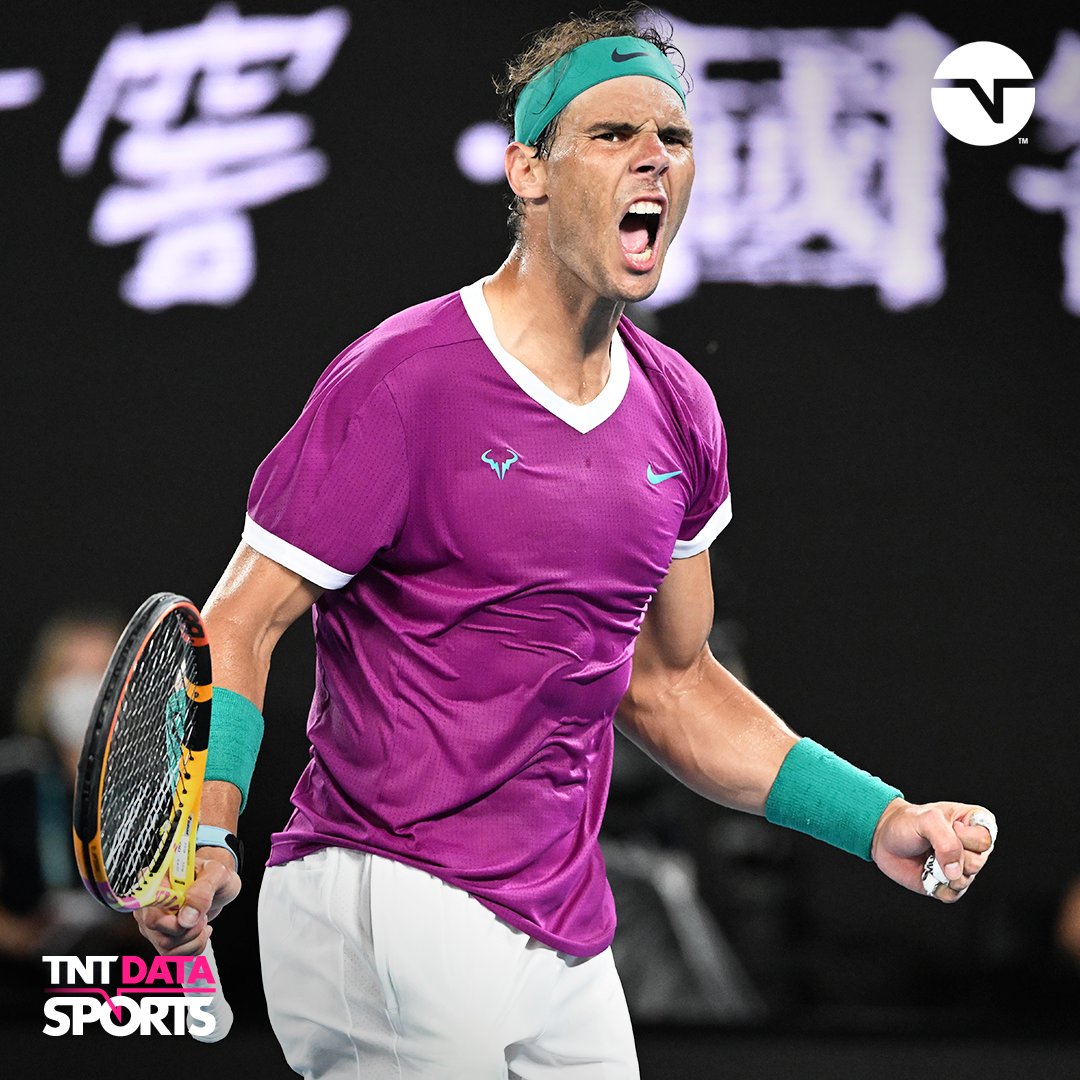 TNTSportsAR's tweet photo. ESTÁS COMPLETAMENTE LOCO, RAFA 🤪🎾

Nadal le ganó 2-6, 6-7, 6-4, 6-4 y 7-5 a Medvedev y se quedó con el #AO2022 https://t.co/Op1zxp8fbu