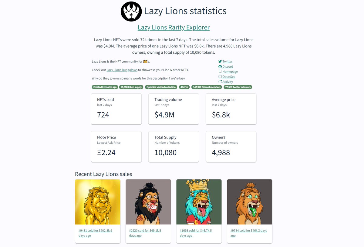 Leaked Facts 👑 tweet media