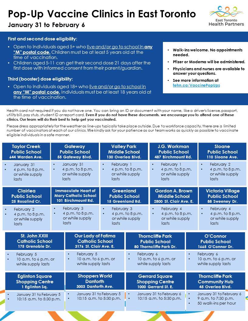 Valley Park TDSB (@valleyparkms) on Twitter photo 