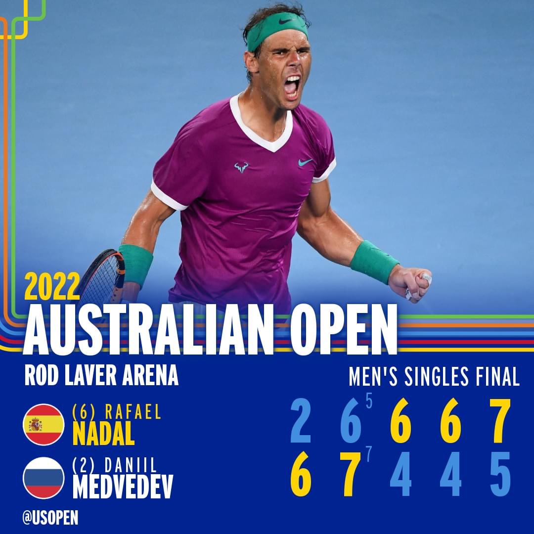 Congratulations Rafa. Inspirational.