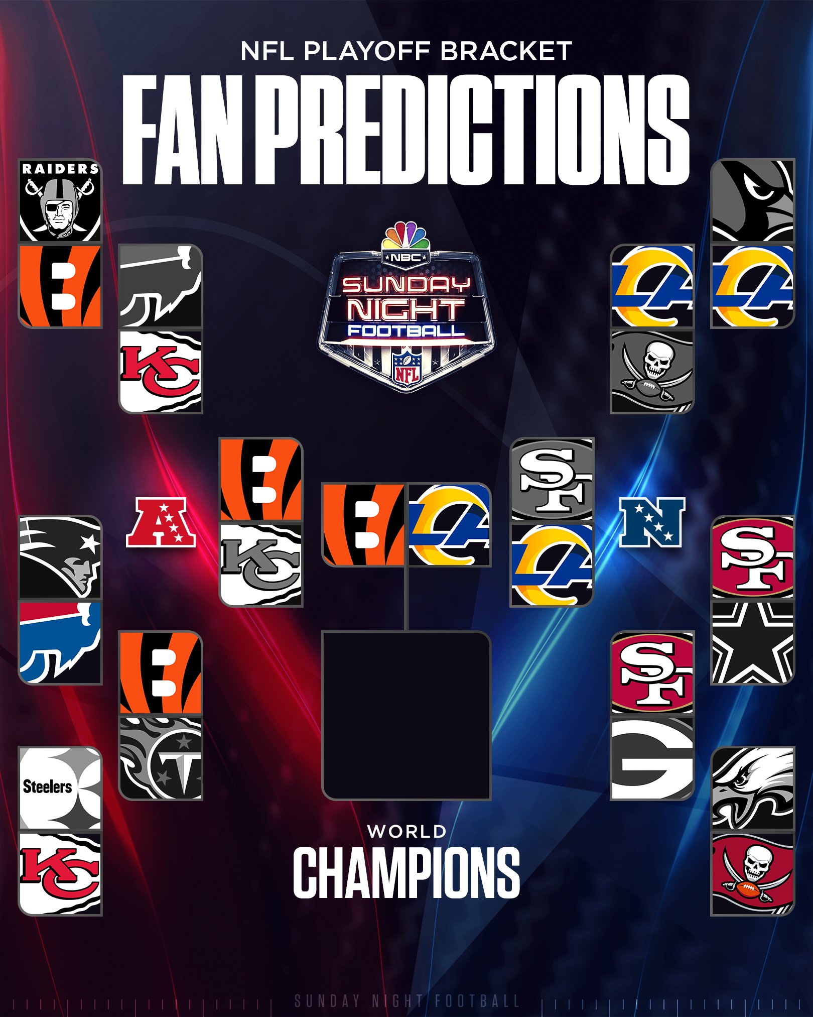 thursday night predictions