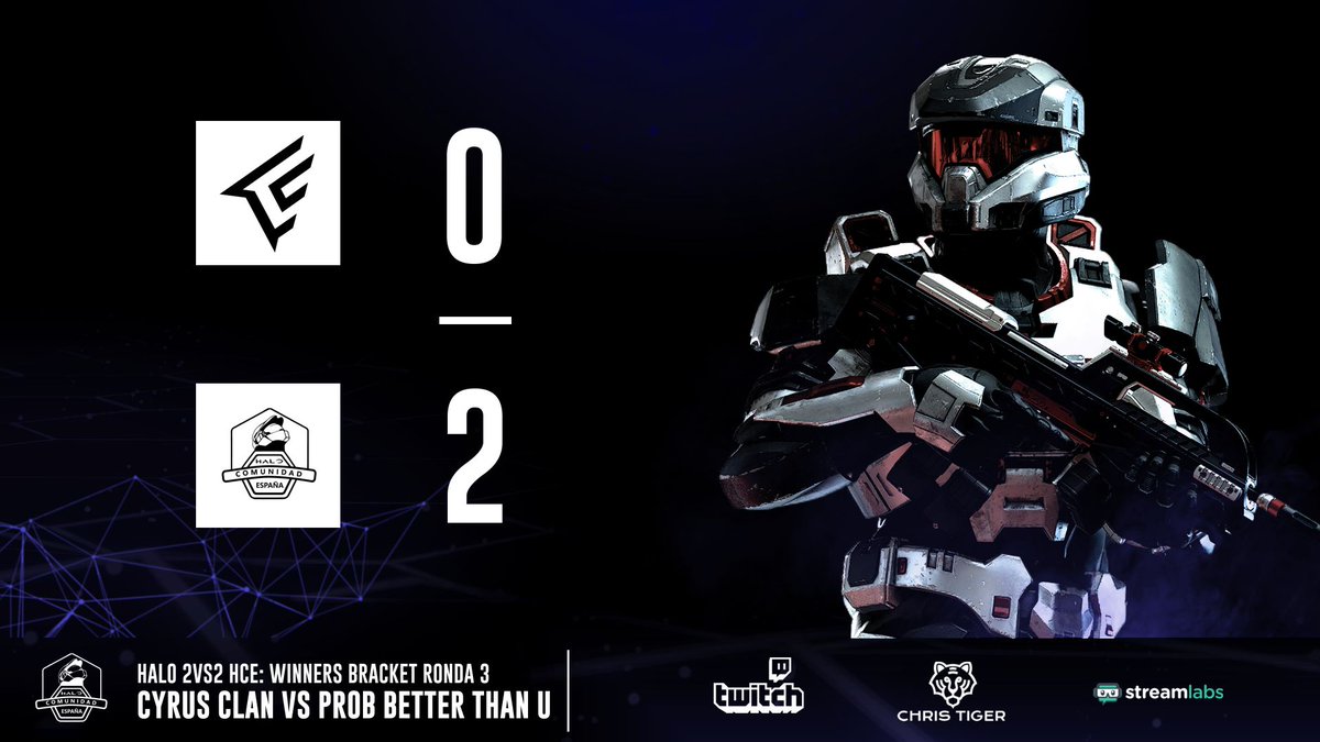 CyrusClanYT's tweet photo. ⚔️ Luchamos con honor, nos vamos a Loser Bracket.

#GoCyrus | #HCE2V2 @espana_halo https://t.co/4Au1IMVExA