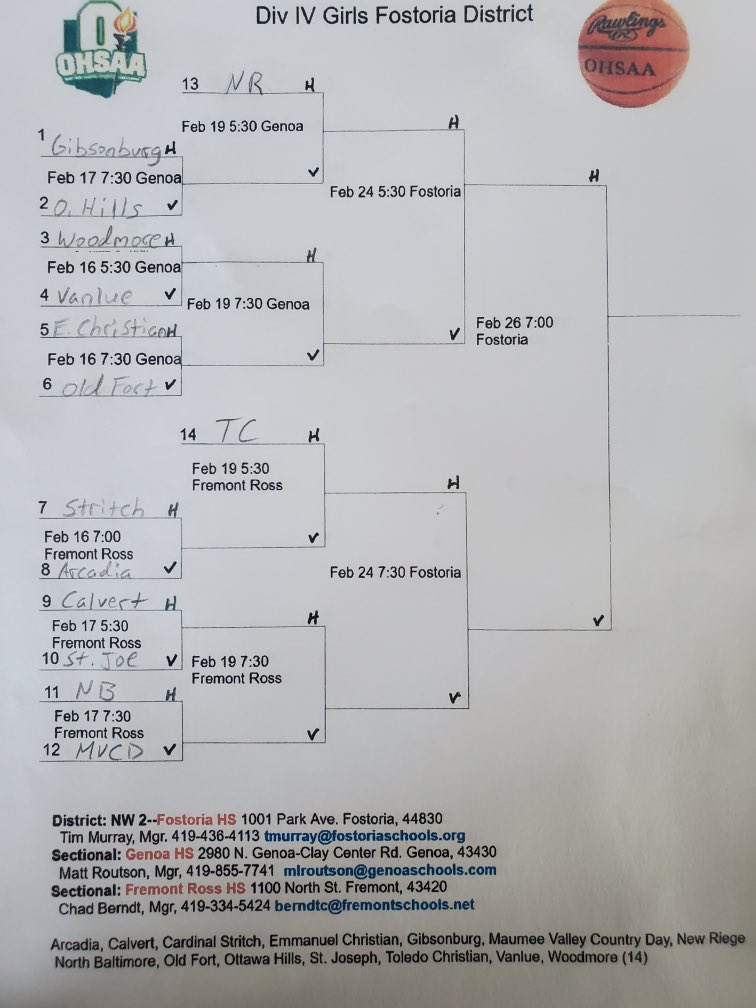 Girls will be playing Maumee Valley Country Day on Thursday February 17th at 7:30 in Fremont!