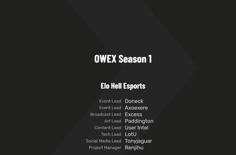 Doneckisthebest's tweet photo. Look mom, im on an event credits :D #OWEX @EloHellEsports https://t.co/jtBwF0erM5