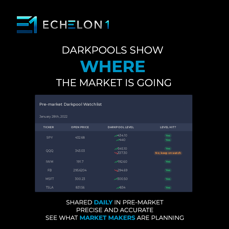 1_echelon's tweet photo. Trading is hard. We provide the experience, guidance, and tools you need to take the guesswork out of trading.