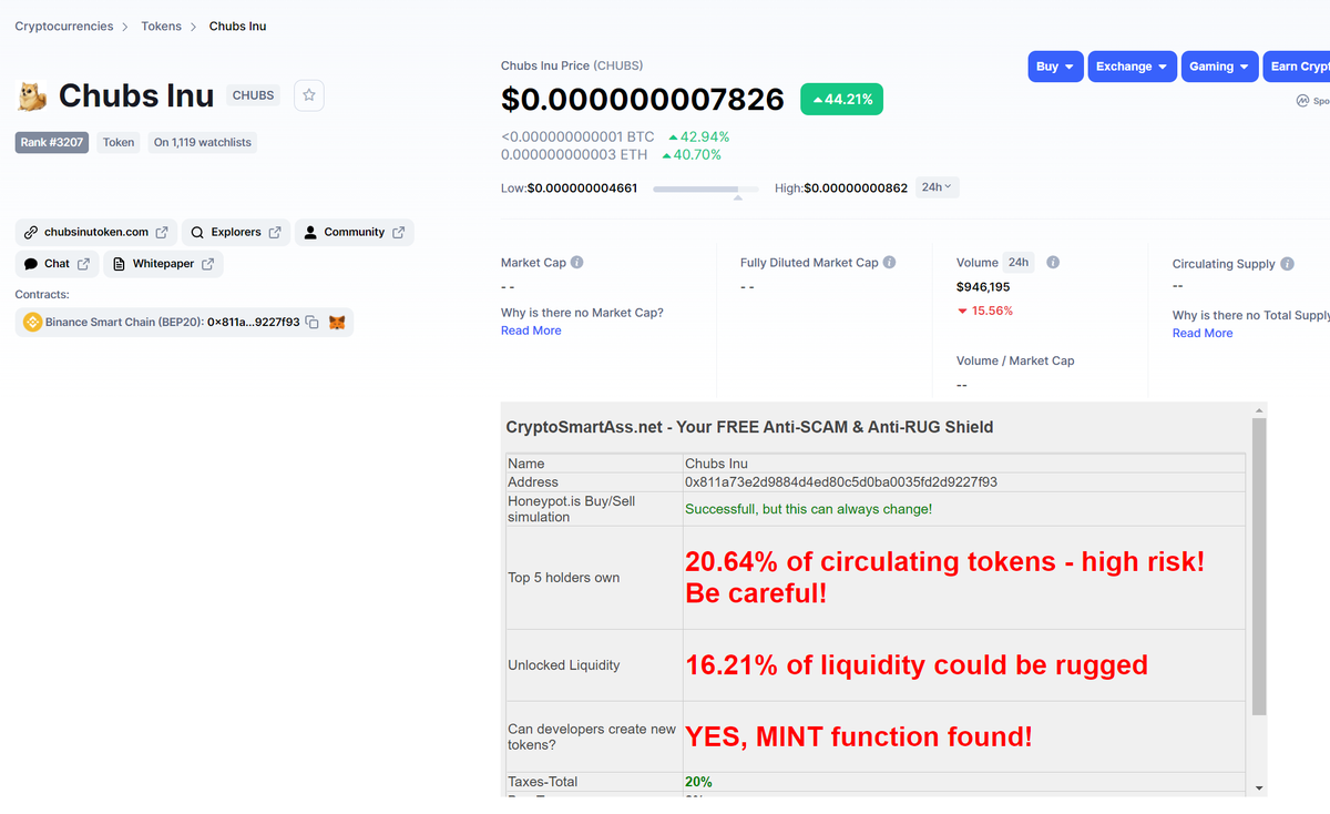 1cryptosmartass's tweet photo. Caution: Chubs Inu with 3 red flags!

#BSCGems #BSCGemsAlert #ScamAlert 
@chubs_inu @CoinMarketCap https://t.co/ytXffsOtKA