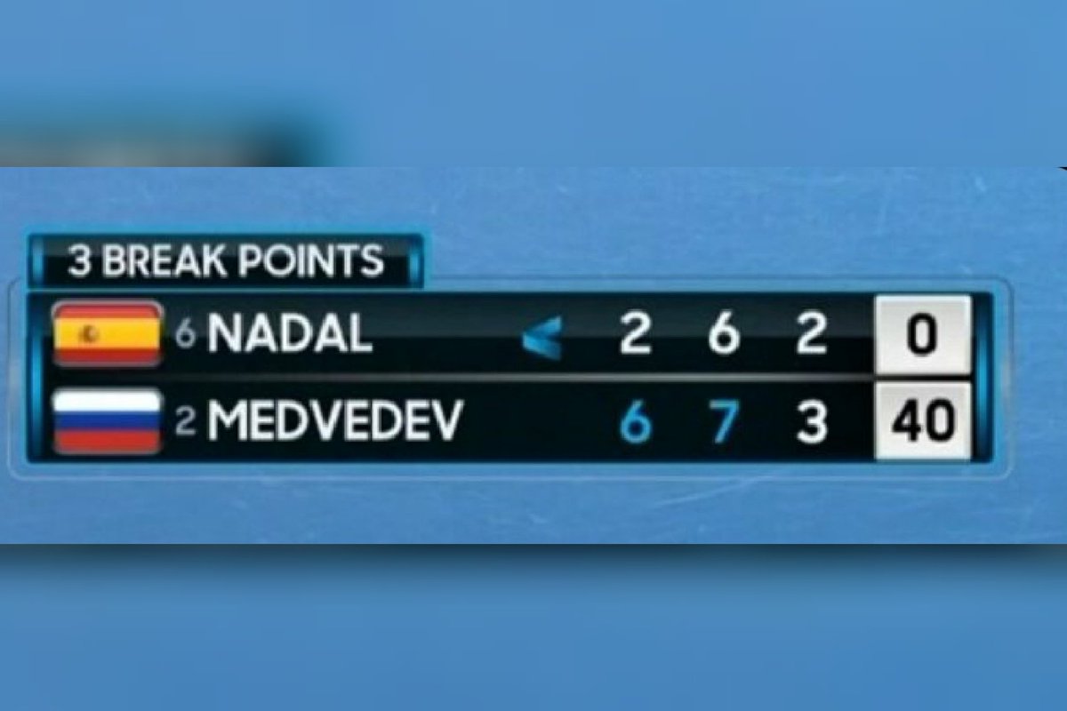 Aunque sea difícil de creer, Rafa Nadal terminó ganando este partido.