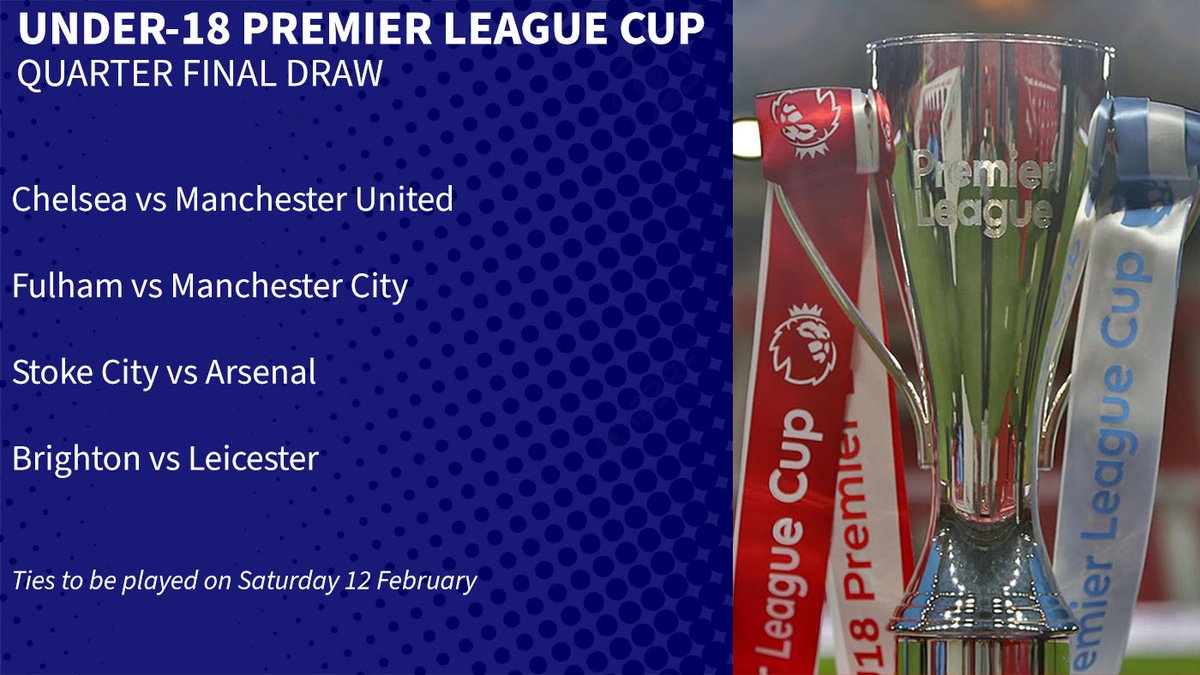 youthhawk's tweet photo. The draw for the #U18PLCup quarter-finals has been made! https://t.co/DDRRWdoiMo