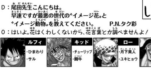 One Piece 第1038話 キッド ローvs ビッグ マム Wj9号 感想まとめ 22 1 31 4ページ目 Togetter