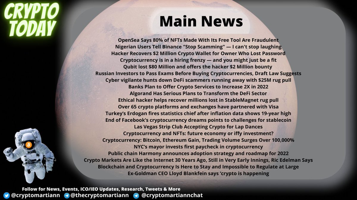 cryptomartiann's tweet image. Crypto Today
#cryptocurrency #cryptonews #BTC