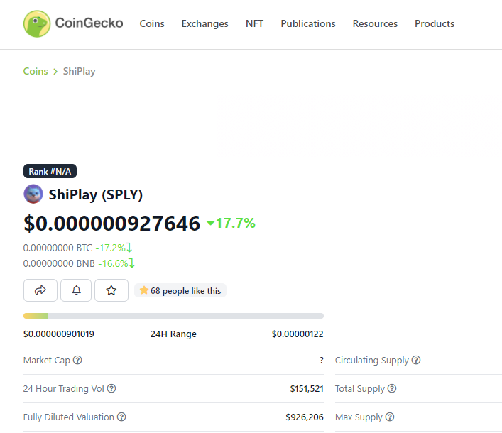 We are listing on <a href="/coingecko/">CoinGecko</a> , Thanks