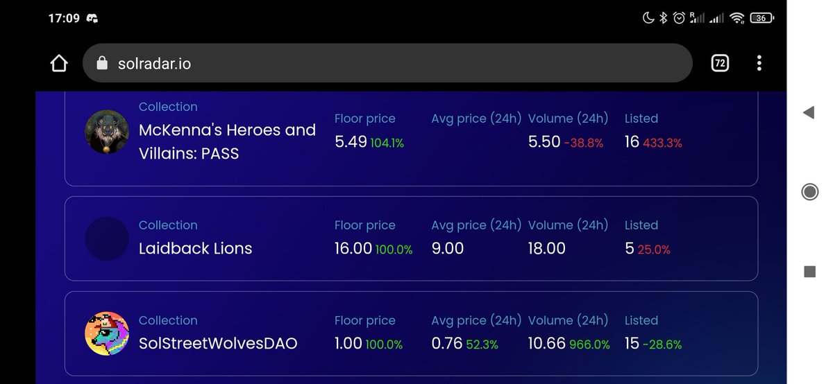 SolstreetWolvesDAO tweet media