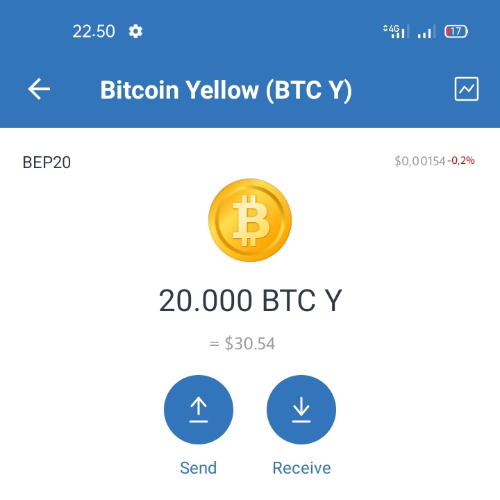 Airdrop Kingdom tweet media