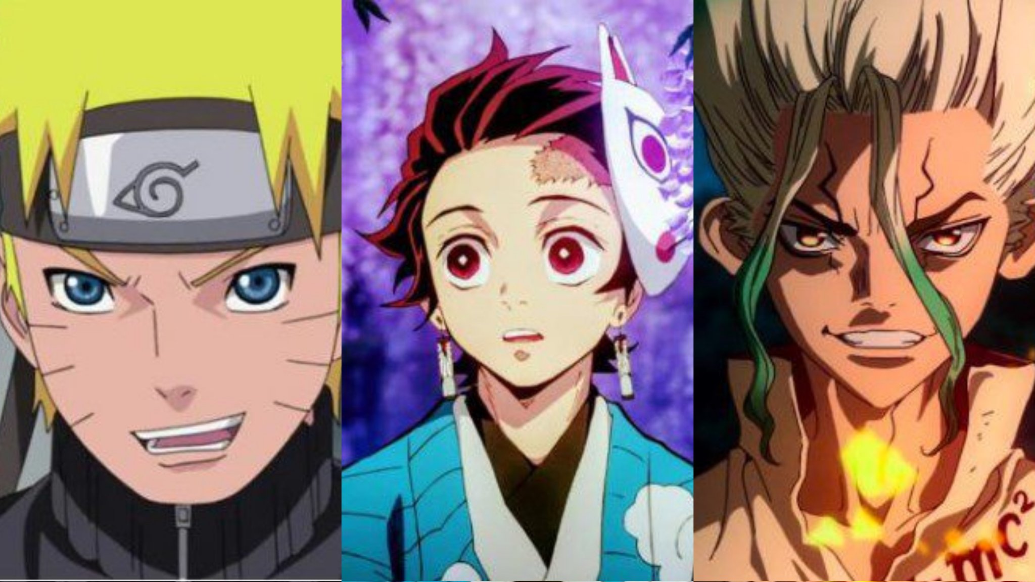 Most Popular And Coolest Anime Characters Of All Time