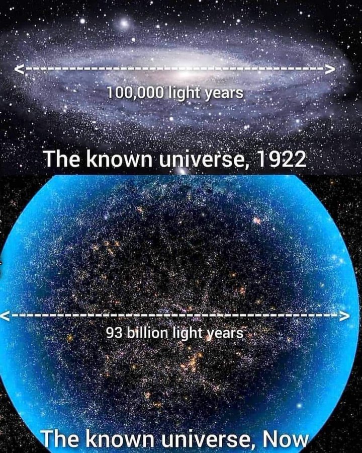 #Space Facts 😲