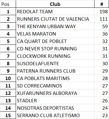 Xavi Runner tweet media