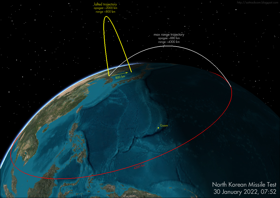 Marco_Langbroek's tweet photo. Quick and dirty reconstruction of today's #NorthKorea IRBM #missile test.
Going from a flown #lofted trajectory with ~2000 km apogee and ~800 km range (yellow), I get a theoretical maximum range in the order of ~4300 km (white) for this missile. https://t.co/WgW9N5HoYS